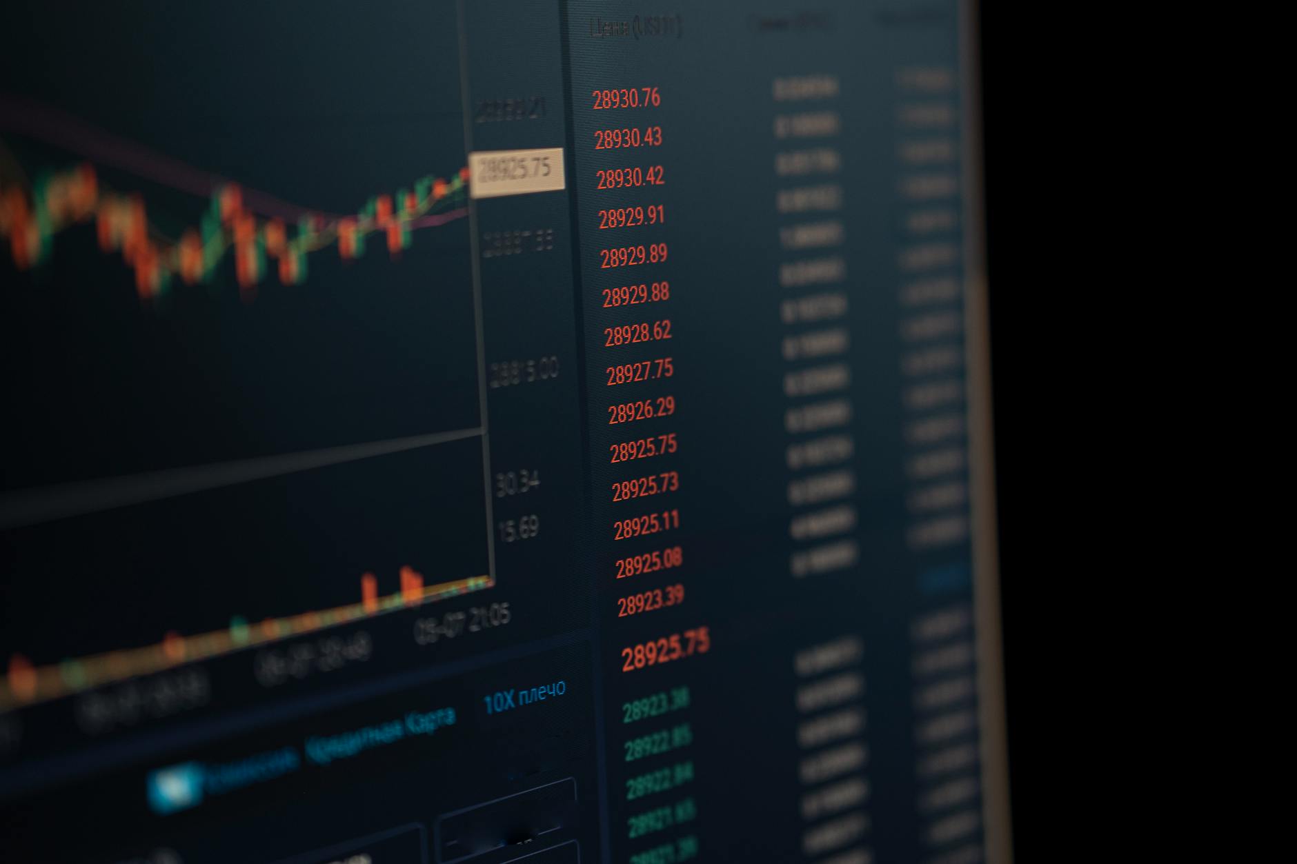 Real Examples of How Financial Tracking Errors Happen