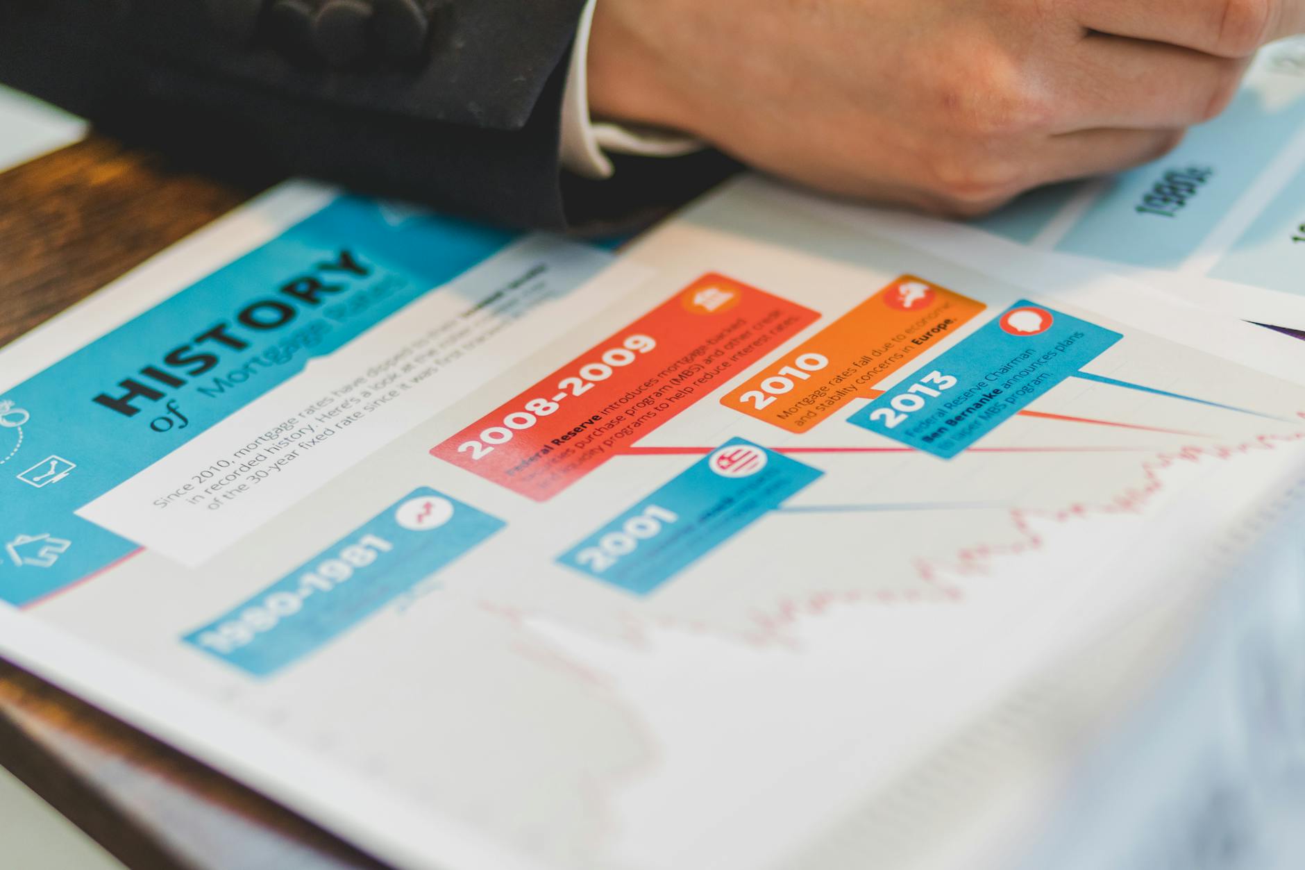 The Legal Framework and Timeline for Escrow Refunds